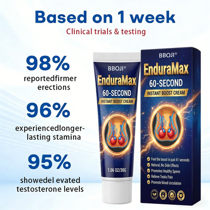 BBOJI® Exon-Max 60 Instant Erection Cream