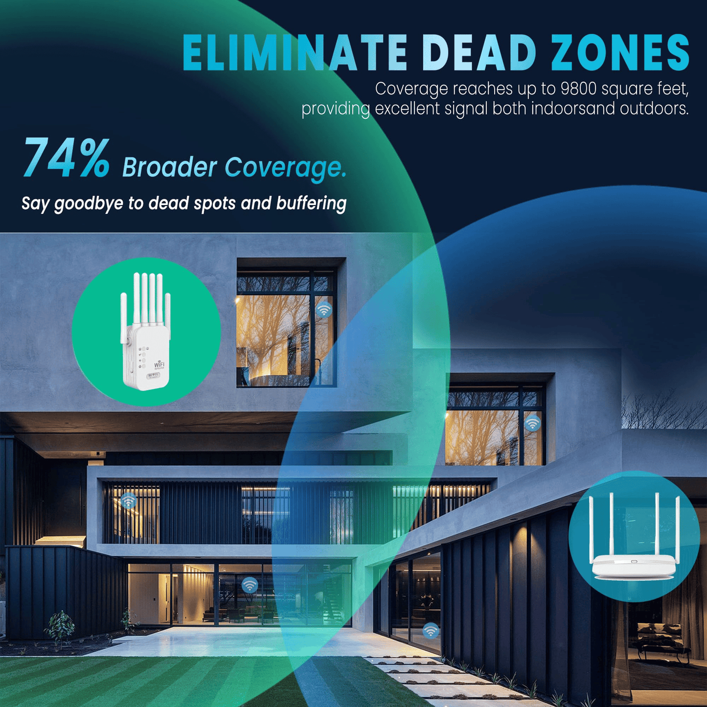 📶The Velocity Prime: 1200Mbps Ultra-Speed WiFi Repeater💡 No Monthly Fees. No Contracts. No Hassle.